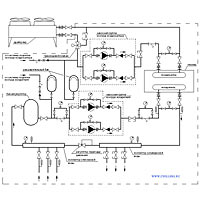 схемы систем холодоснабжения