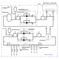 схемы систем холодоснабжения