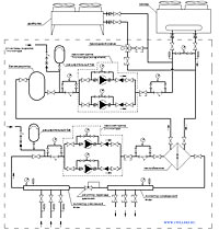 схемы систем холодоснабжения